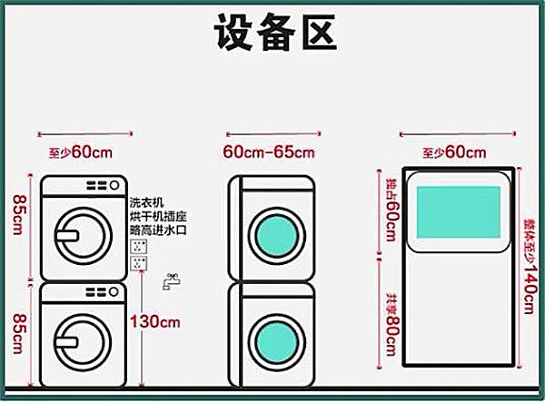 3-9平米卫生间装修怎么设计比较实用？小户型也能做干湿分离